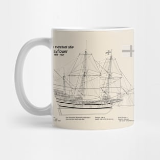 Mayflower plans. America 17th century Pilgrims ship - SDpng Mug